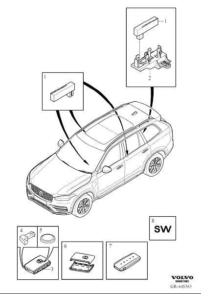 volvo xc60 remote control car