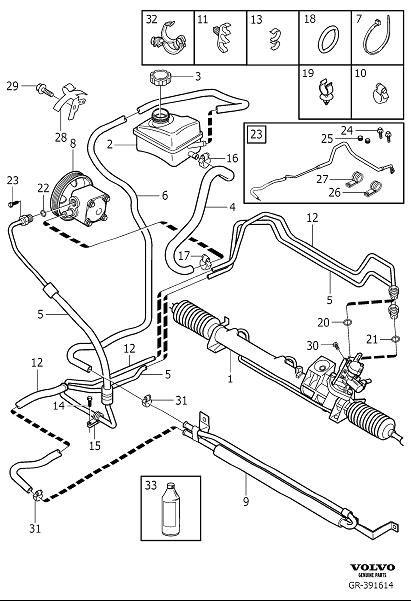 Volvo XC90 Power Steering Pump. Power Steering Pump, (Exchange ...